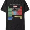 * Fifth Sun Marvel Men'S Comic Collection Periodic Table Of Heroes Short Sleeve T-Shirt Black New